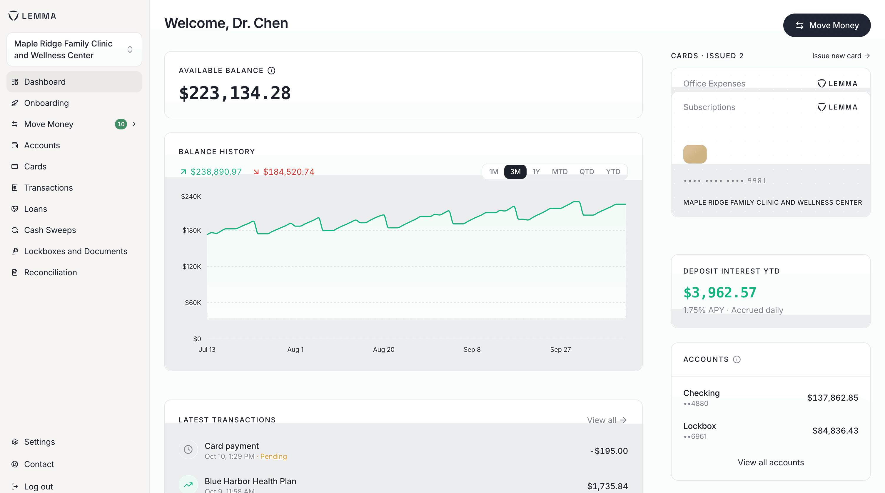 Screenshot of the Lemma dashboard showing available balance, balance history, issued cards, deposit interest, accounts, and latest transactions