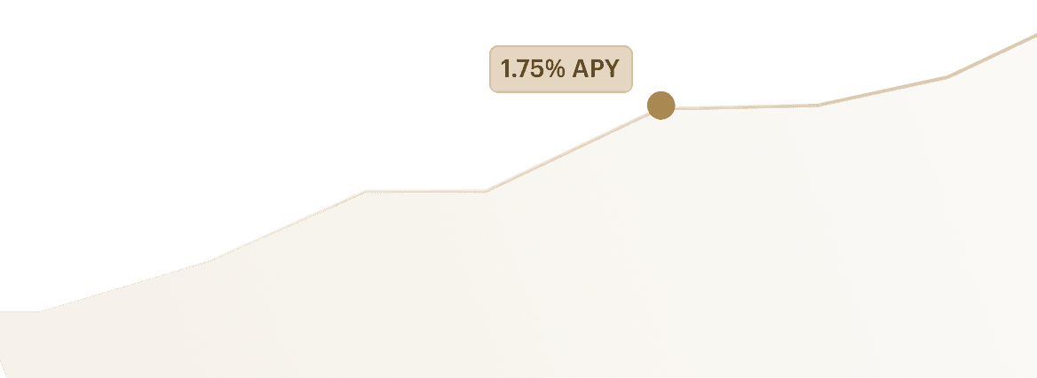 1.75% APY while claims age